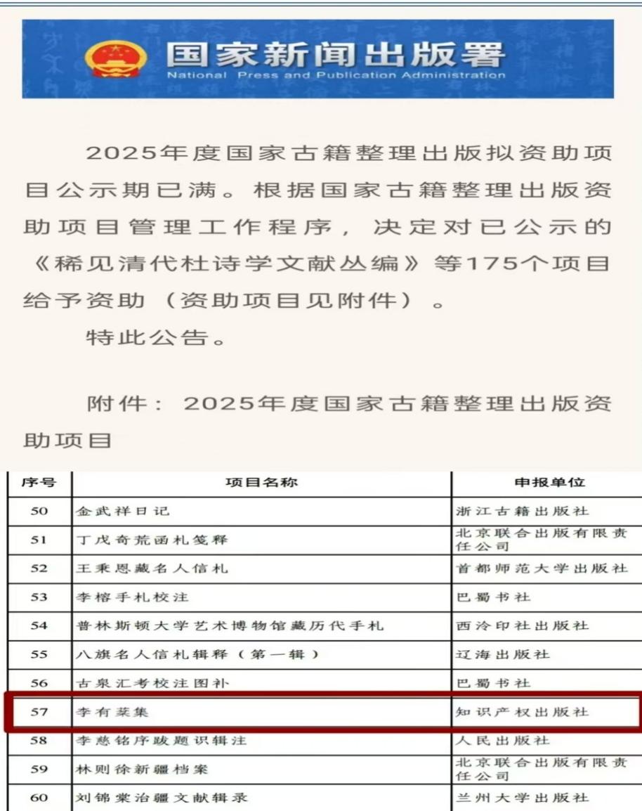 对已公示的175个项目给予资助