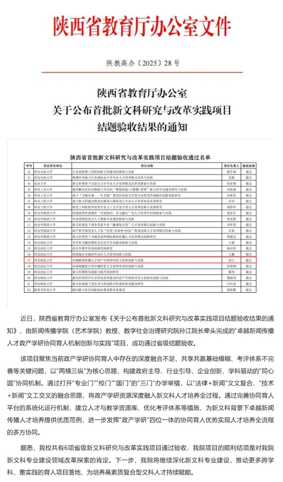 西法大新锐传媒