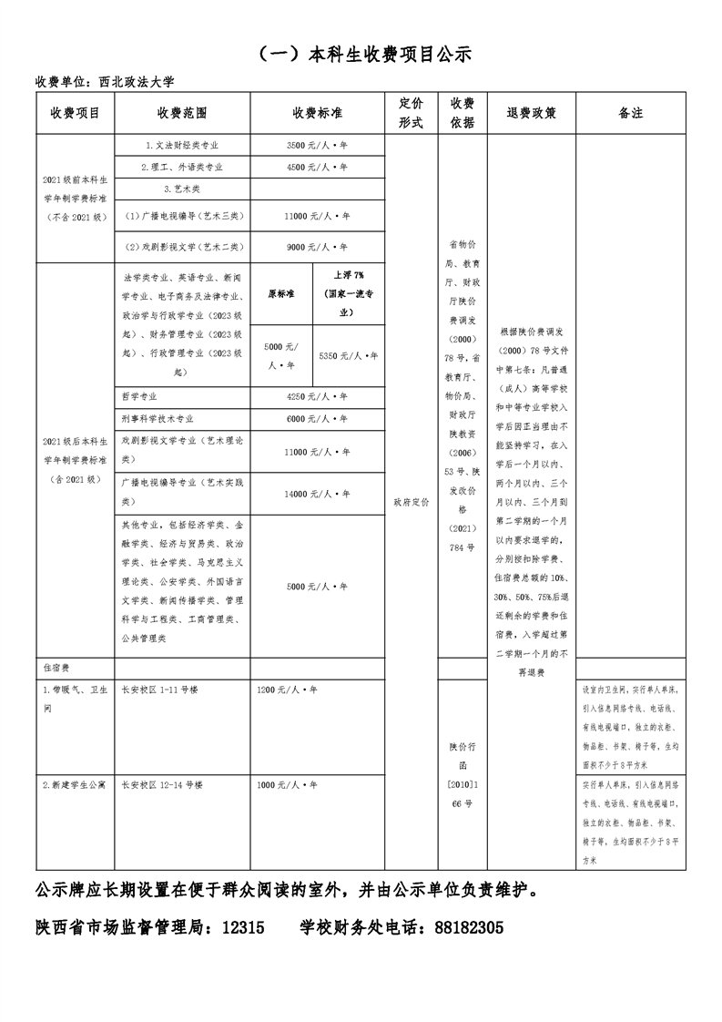 PROGRAM NAME